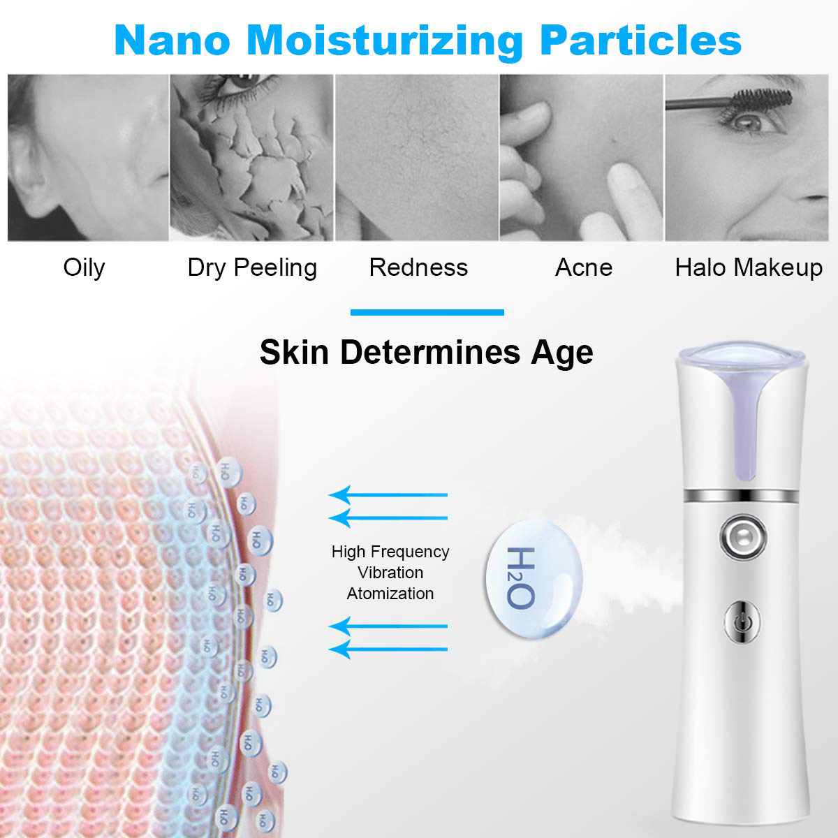 ナノミストフェイシャルスプレー USB 加湿器充電式ネブライ - Facial Steamer Nano のレビューと価格