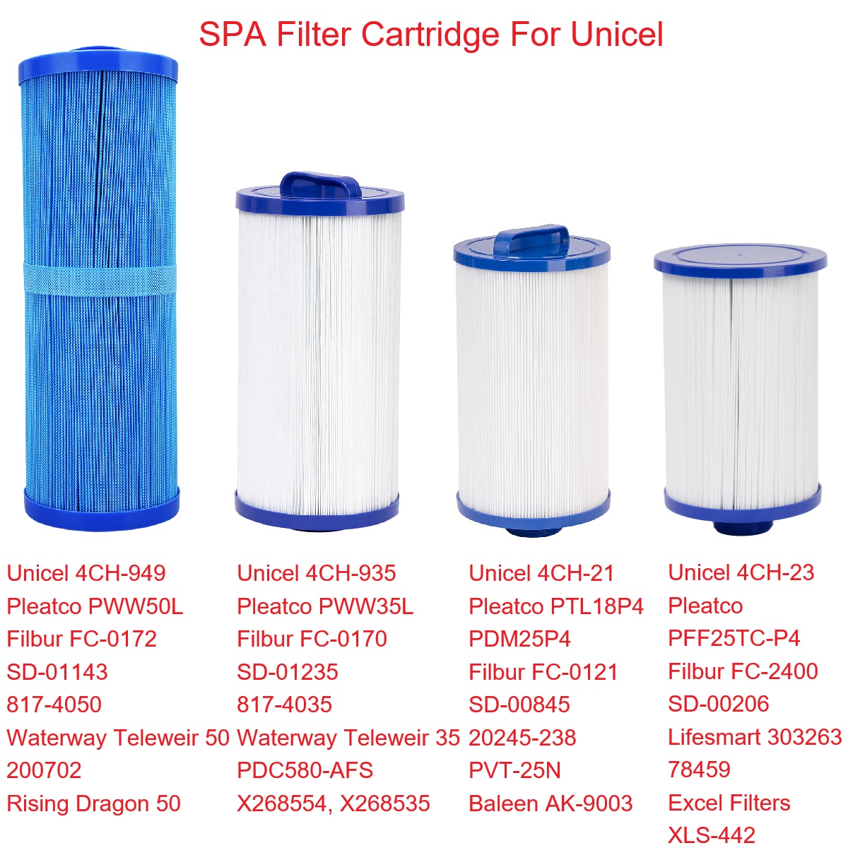 高品質SPA温水パイプフィルターエレメント、Unicel 4 - Spa & Wellness Hotel Fitak * * * * のレビューと価格