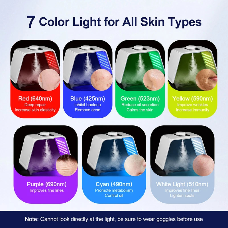 7 色 LED フォトン美容マスク肌保湿ナノスプレーフェイス - Spa & Wellness Hotel Fitak * * * * のレビューと価格